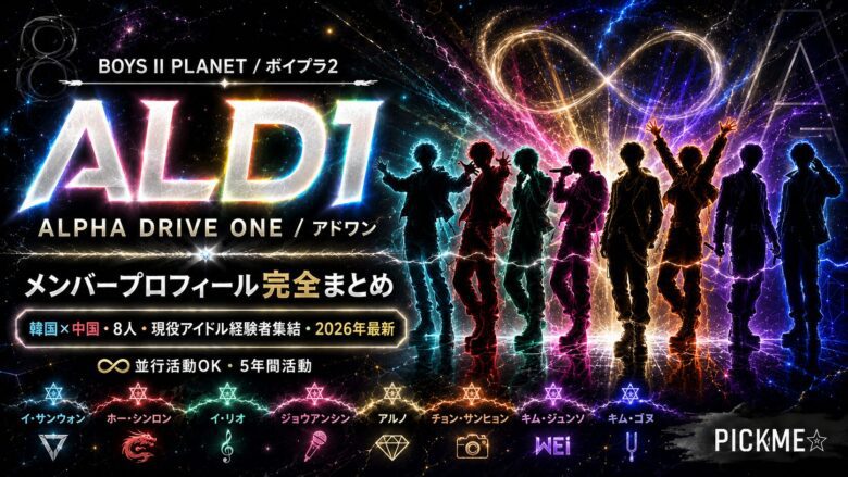 ALPHA DRIVE ONE（ALD1）プロフィール・メンバー・デビュー情報まとめ