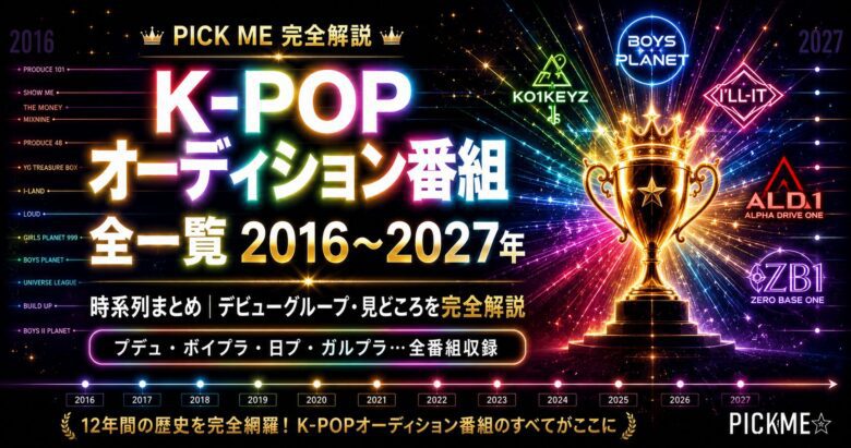K-POPオーディション番組 全一覧|2016〜2027年 時系列まとめ