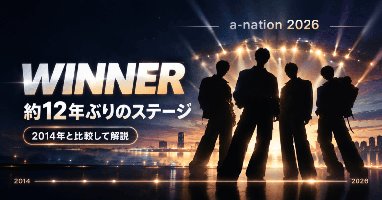 WINNER a-nation 2026|10/3出演の詳細